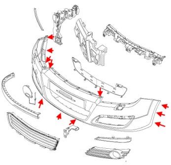 the scheme of fastening of the front bumper Opel Astra H (after 2005)