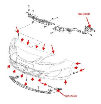 the scheme of fastening the front bumper of Opel Astra J (since 2010)