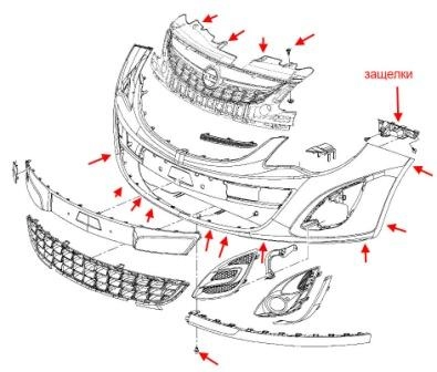 the scheme of fastening of the front bumper Opel CORSA D (since 2006)