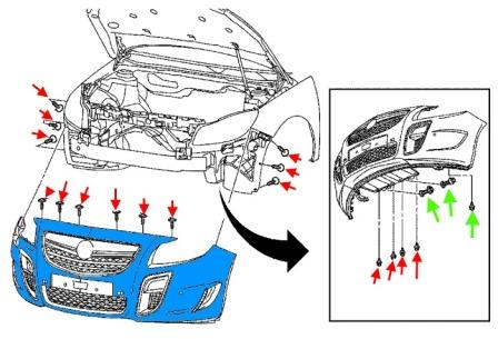 the scheme of fastening of the front bumper Opel Insignia (2008-2017)
