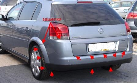 Befestigungspunkte der hinteren Stoßstange Opel SIGNUM (2003-2008)