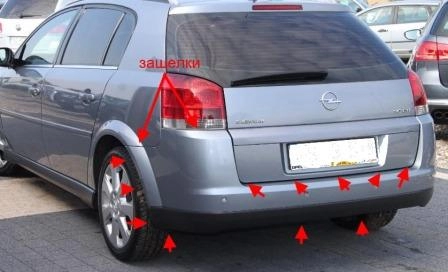 points de fixation pare-chocs arrière Opel SIGNUM (2003-2008)