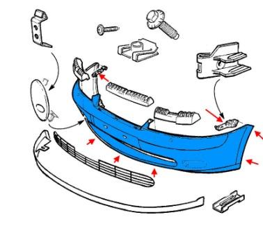 scheme of fastening of front bumper Opel VECTRA B (1996 - 2002)