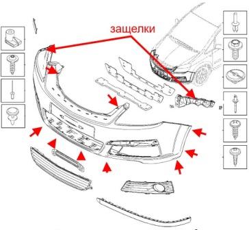 the scheme of fastening of the front bumper Opel ZAFIRA B (2005-2011)
