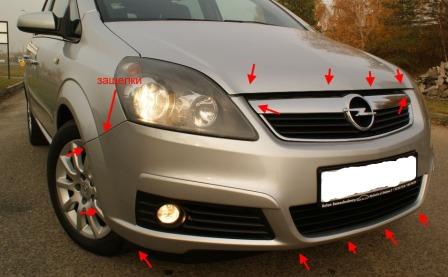 места крепления переднего бампера Opel  ZAFIRA B (2005-2011)