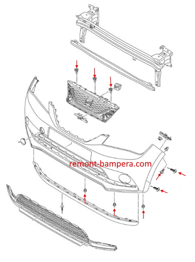 Befestigungsschema für die vordere Stoßstange SEAT Mii I (2011-2023)