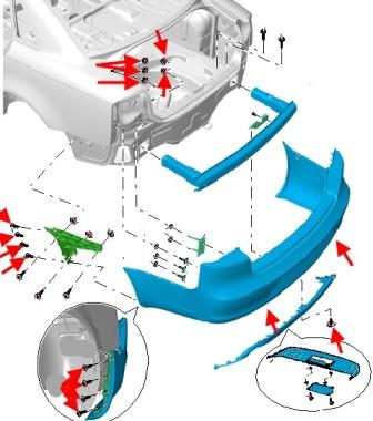 Diagrama de montaje del parachoques trasero del SEAT Exeo