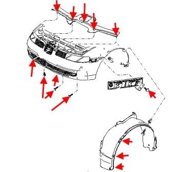 the scheme of fastening of the front bumper SEAT Leon I (1999-2005 year)