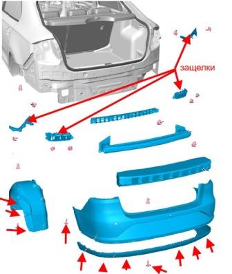 esquema de montaje del parachoques trasero SEAT Toledo IV (desde 2011)