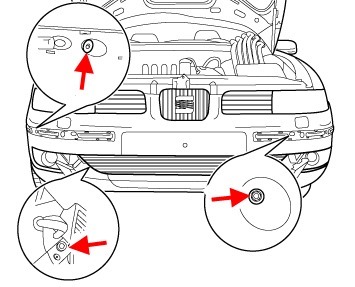 the scheme of fastening of the front bumper SEAT Toledo II (1998-2005 year)