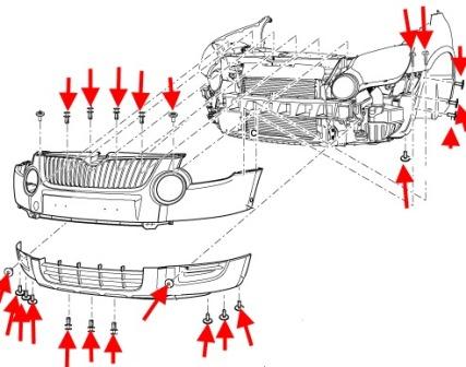 scheme of fastening of front bumper SKODA YETI
