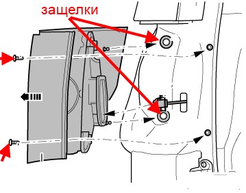the scheme of fastening the rear bumper of the SKODA YETI