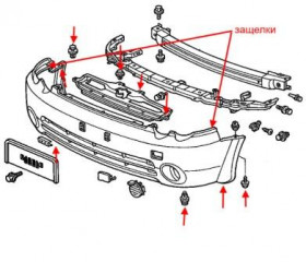 схема крепления переднего бампера Honda HR-V (1998-2006)