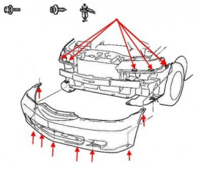 схема крепления переднего бампера Honda Odyssey RA6, RA7, RA8, RA9 (1999-2004)