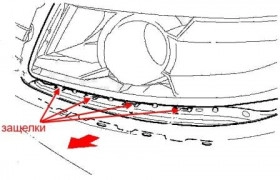 схема крепления переднего бампера Honda Odyssey RB3, RB4 (2008-2013)
