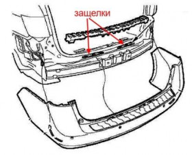 схема крепления заднего бампера Honda Odyssey RB3, RB4 (2008-2013)