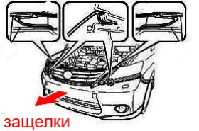 схема крепления переднего бампера Lexus HS 250h