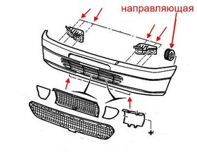 схема крепления переднего бампера Peugeot 306