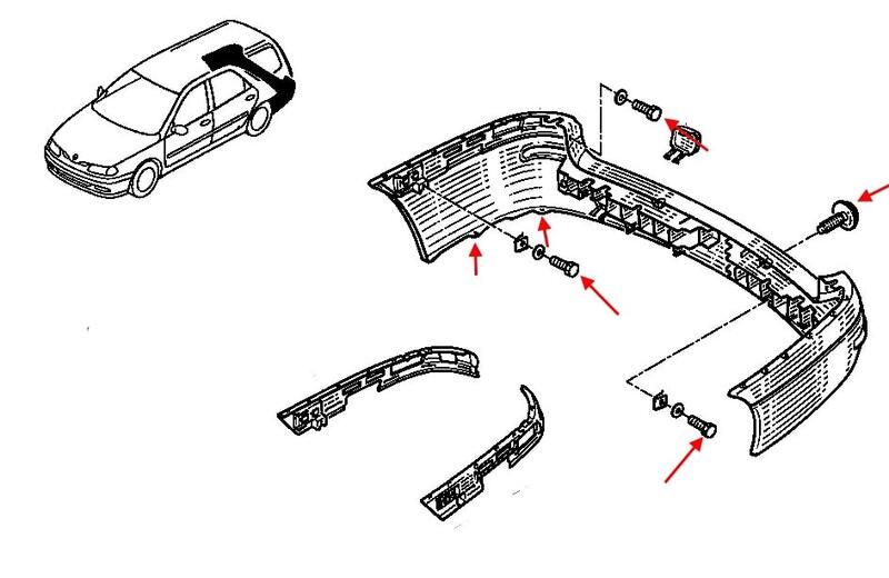 The scheme of fastening of the rear bumper Renault Laguna 1 (1994-2001)