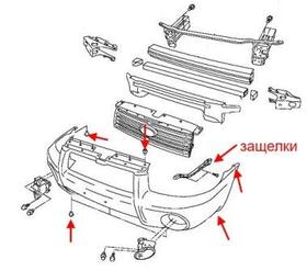 схема крепления переднего бампера Subaru Forester SG (2005-2008)