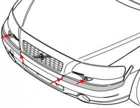 схема крепления переднего бампера Volvo S60 V70 XC70 (2000-2009)