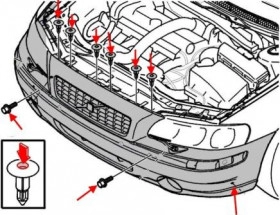схема крепления переднего бампера Volvo S60 V70 XC70 (2000-2009)