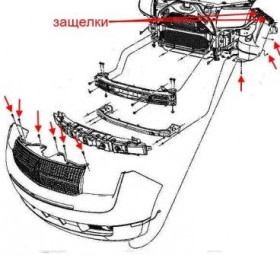 схема крепления переднего бампера Ford Edge 1 (2006-2014)