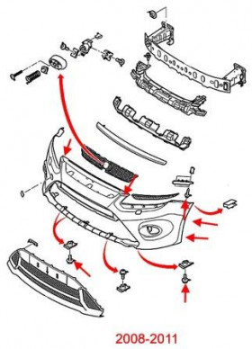 схема крепления переднего бампера Ford Focus 2 (2008-2011)