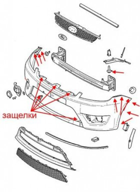 схема крепления переднего бампера Ford Fusion (2002 - 2012)