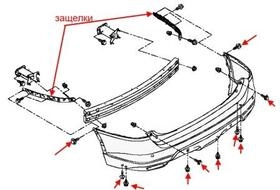 схема крепления заднего бампера Nissan X-Trail T32 (после 2014 года)