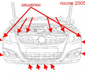 схема крепления переднего бампера Opel VECTRA C (2002-2008)