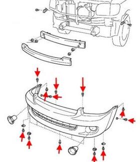 схема крепления переднего бампера Toyota Sequoia (2001-2007)