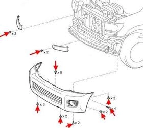 схема крепления переднего бампера Toyota Sequoia (после 2008 года)