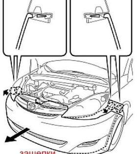 схема крепления переднего бампера Toyota Sienna XL20 (2003-2010)