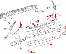 схема крепления заднего бампера Toyota Aygo