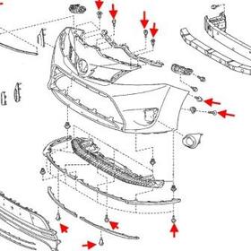 Toyota Verso front bumper mounting diagram
