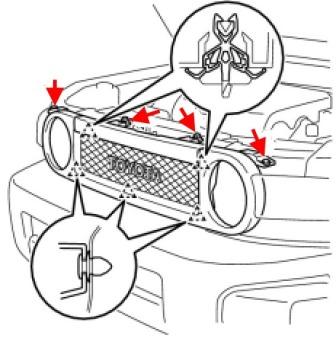 Montageplan für die vordere Stoßstange des Toyota FJ Cruiser
