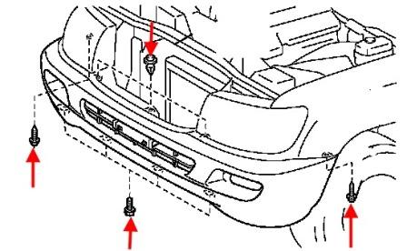 the scheme of fastening of the front bumper of the Toyota Land Cruiser J100 (1997-2007)