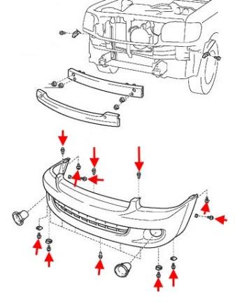 the scheme of fastening of the front bumper Toyota Sequoia (2001-2007)