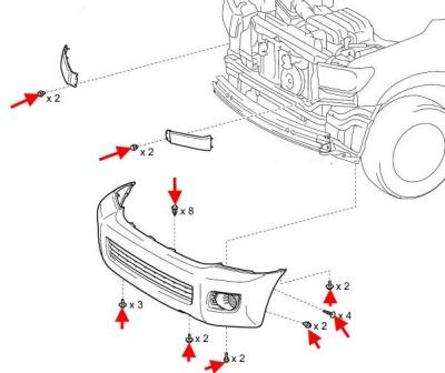 the scheme of fastening of the front bumper Toyota Sequoia XK60 (2008-2022)