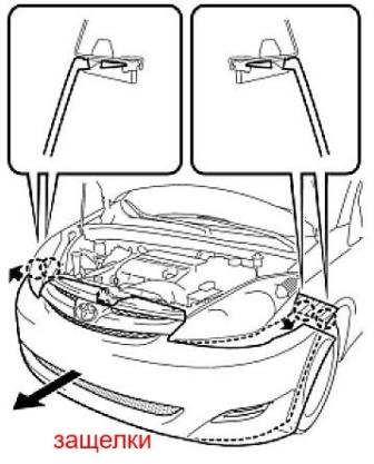 the scheme of fastening of the front bumper Toyota Sienna xl20 (2003-2010)