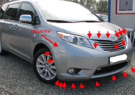 the attachment of the front bumper Toyota Sienna XL30 (2010-2020)
