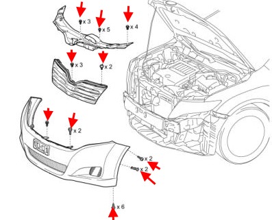 the scheme of fastening of the front bumper of the Toyota Venza (2008-2017)