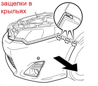 the scheme of fastening the front bumper to the Toyota Camry XV50 (2011 -)