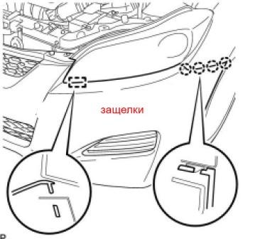 the scheme of fastening of the front bumper Toyota Matrix (2009-2014)