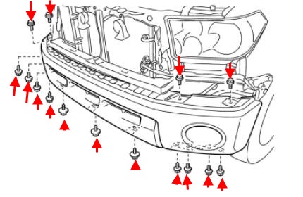 Diagrama de montaje del parachoques delantero de Toyota Tundra (después de 2007)