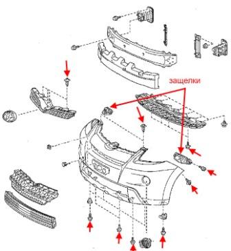 the scheme of fastening of the front bumper of the Toyota Urban Cruiser