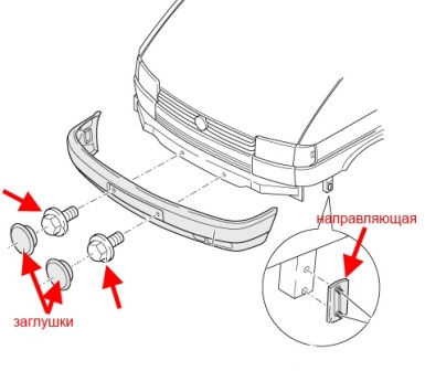 the scheme of fastening of the front bumper VW T4 Transporter, Caravelle, Multivan