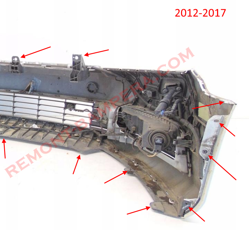 Befestigungspunkte der vorderen Stoßstange VW CC (Passat CC)