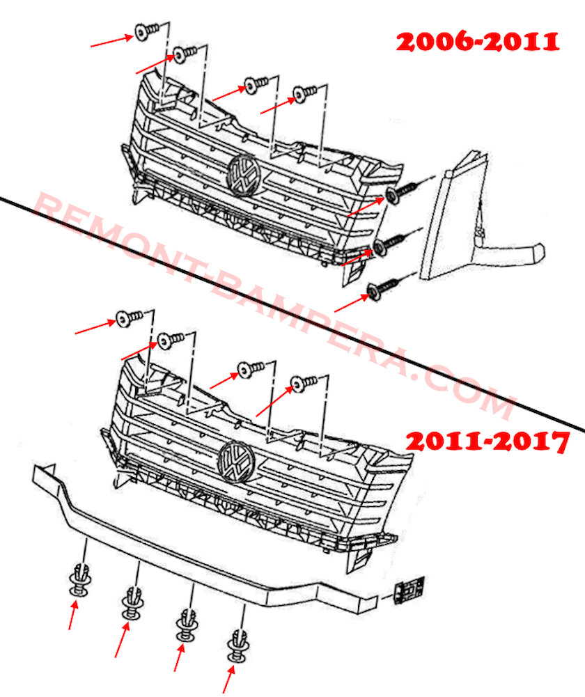 Schéma de montage de la calandre du VW Crafter I